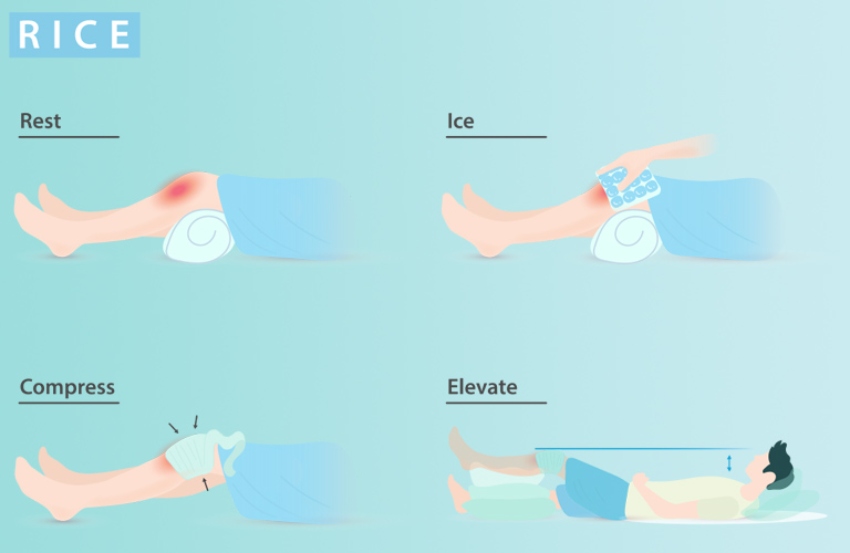 Mổ dây chằng chéo trước bao lâu thì hết sưng?