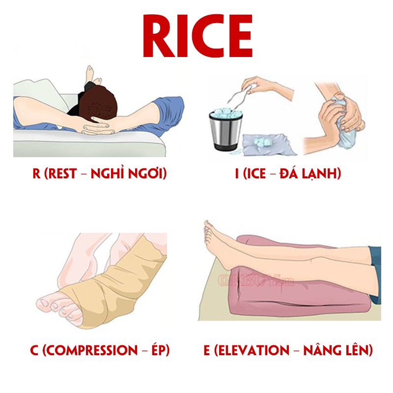 Đứt dây chằng chéo trước có cần mổ không? Ai nên và không nên mổ